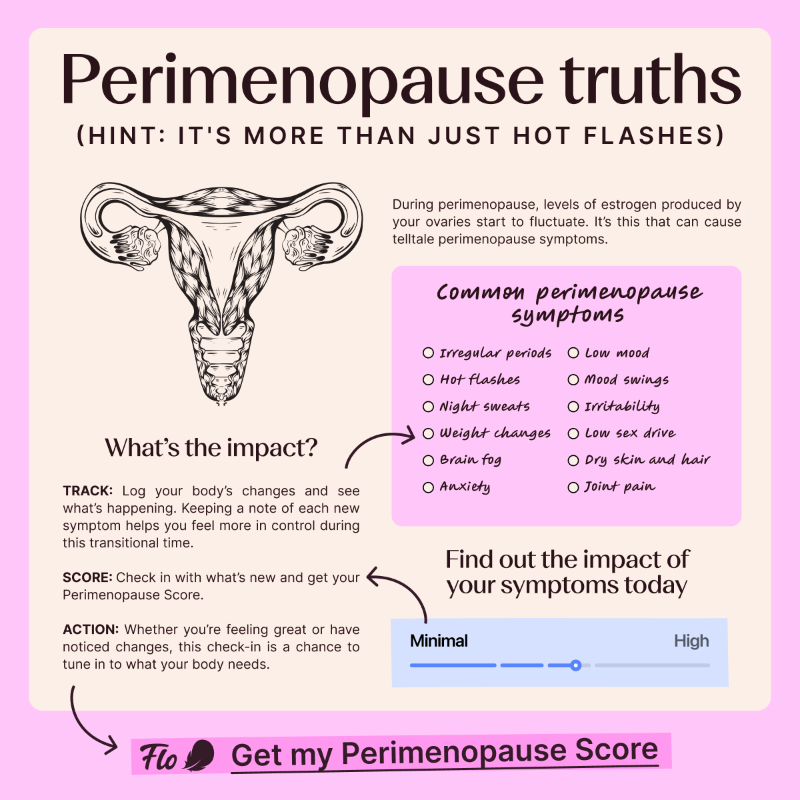 flotracker's tweet photo. Check your personalized score and take control of your perimenopause symptoms. 🪫