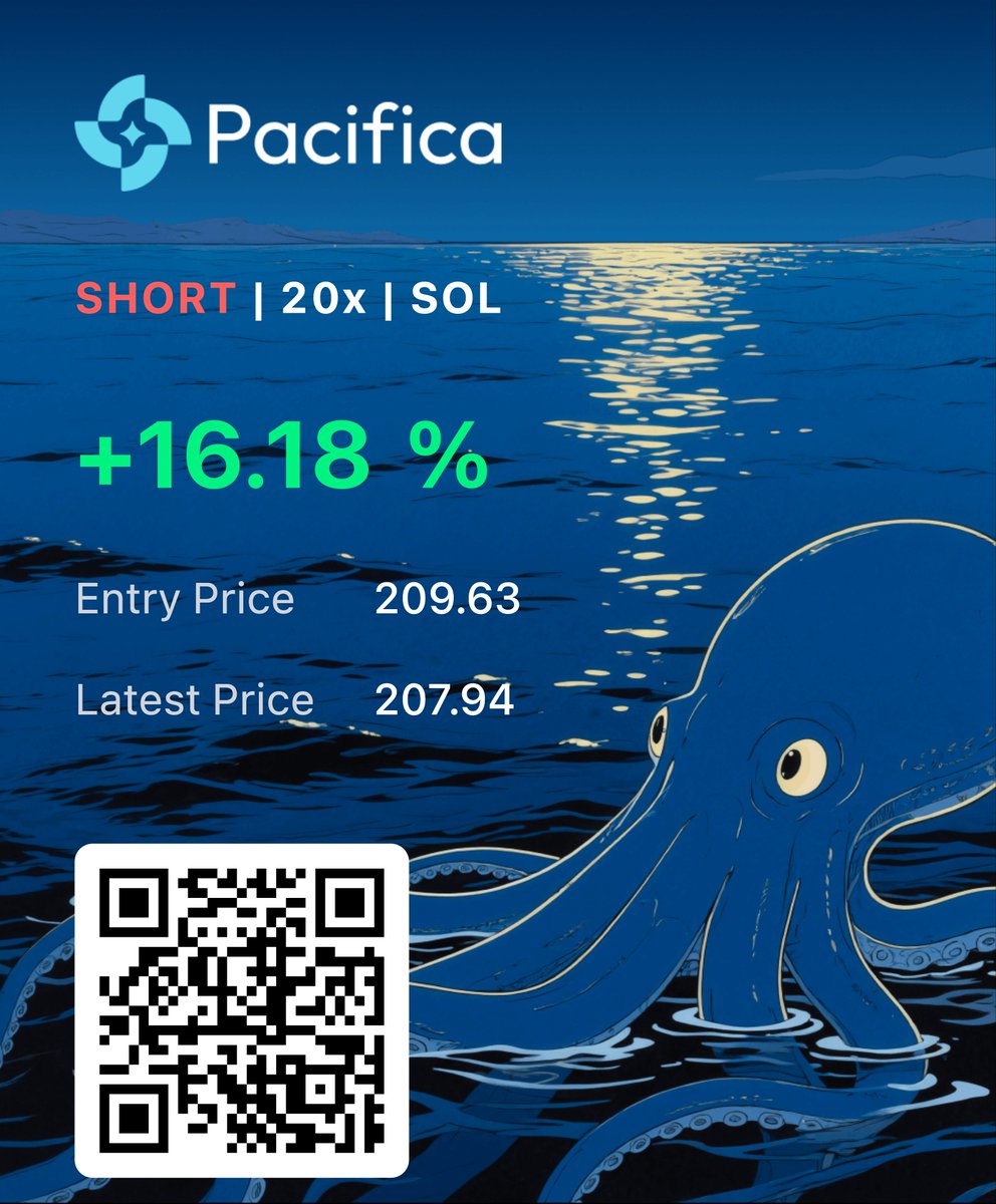 Having fun flipping some trades around on this platform.
Could be a nice play to do the same if there's a future airdrop.
<a href="/0xMert_/">mert | helius.dev</a> has a thread on how to get an invite cheers
<a href="/pacifica_fi/">Pacifica</a> app.pacifica.fi