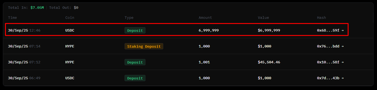 Hyperliquid上のクジラのトランザクション履歴（USDC入金とHYPEのステーキングを示す）