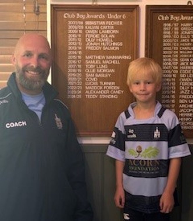 Mini &amp; Junior Award Winners #Pitchero
pitchero.com/clubs/chichest…