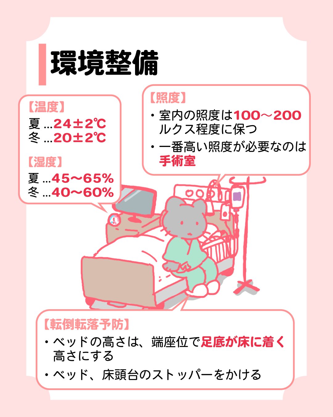 最終値下げ‼️メディックメディア模試 114th 2024 3rd Amazon.co.jp: 看護師国家試験のためのメディックメディア模試