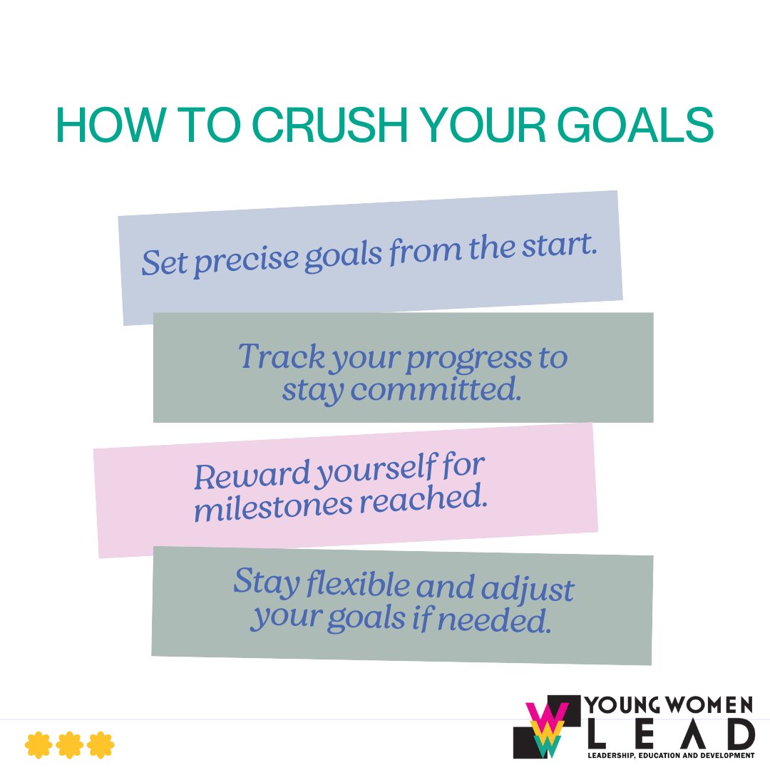 YoungWomenLEAD's tweet image. 💥 How to CRUSH your goals 💥
1️⃣ Write it down 🖊️
2️⃣ Break it small 🪜
3️⃣ Focus 25 min ⏱️
4️⃣ Celebrate wins 🎉
5️⃣ Stay flexible 🌈

Big dreams = small steps + confidence. 🚀
#YoungWomenLEAD #GoalGetter