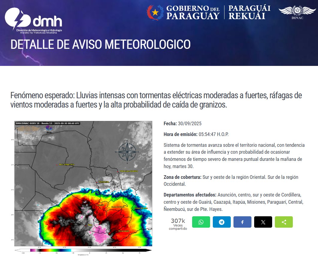 Aviso Meteorológico N°: 1006/2025 Emitido.
Enlace: meteorologia.gov.py/avisos/
Fecha: 30/09/2025
Hora: 05:54 h.