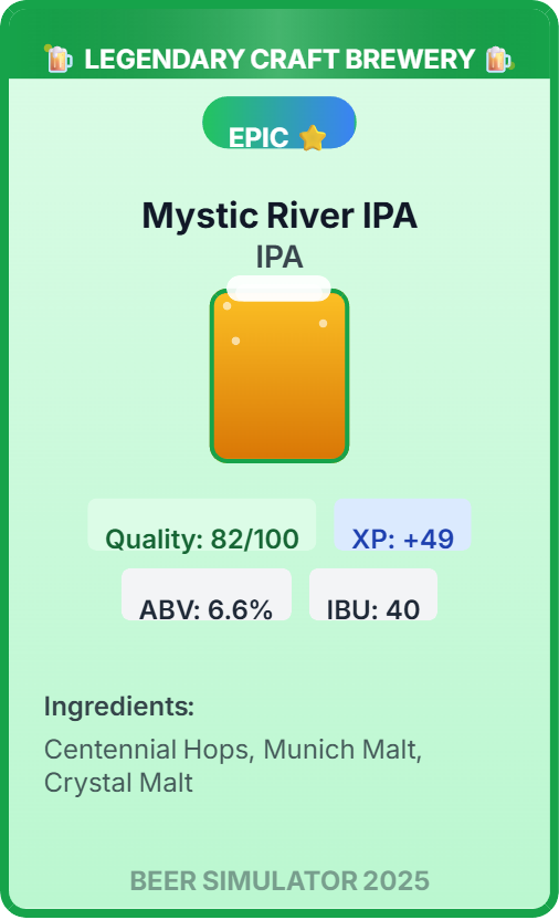 Basman_Studios's tweet photo. πΊ I just brewed Mystic River IPA! π
π― IPA
β Quality: 82/100
πͺ ABV: 6.6%
πΏ IBU: 40
β‘ +49 XP
π SECRET COMBO!
Think you can brew better? π₯
Play now: https://t.co/loQidc5z8m
@GOLDliquidBEER #BeerSimulator #CraftBrewing https://t.co/fsGlzMQ29s