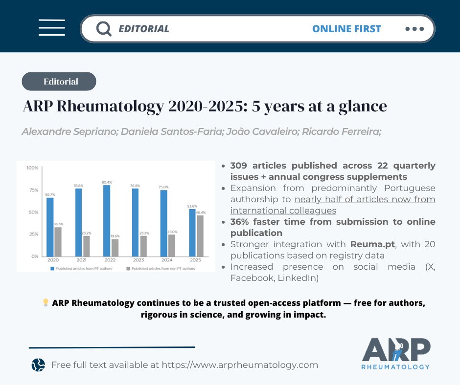 ARP Rheumatology tweet media