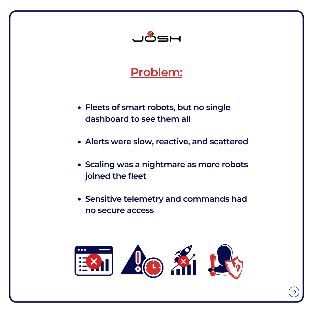 joshsoftware's tweet image. Our work didn’t just digitize robot control, it gave enterprises real-time visibility and operational intelligence.

From instant telemetry to configurable alerts, teams can now monitor fleets remotely, respond faster to issues, and optimize workflows - all while scaling…