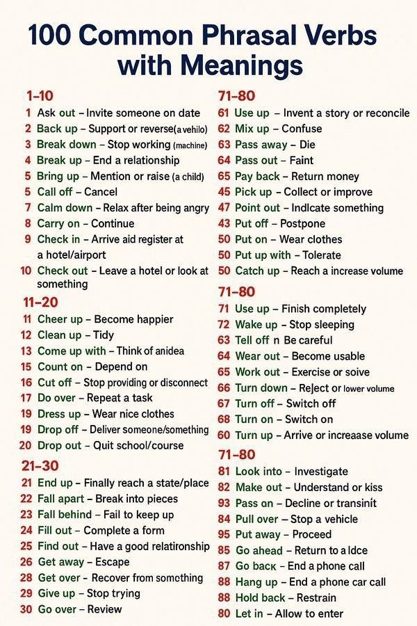 Englishtiip's tweet image. Phrase verb