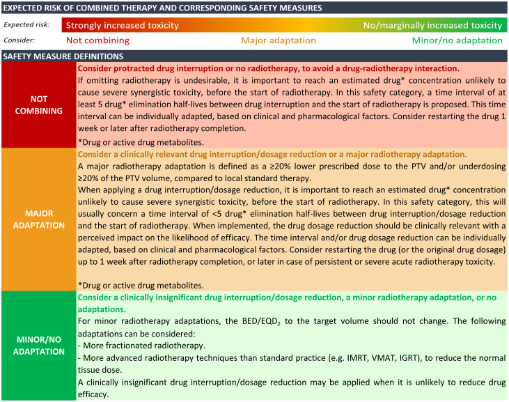 Annals of Oncology tweet media