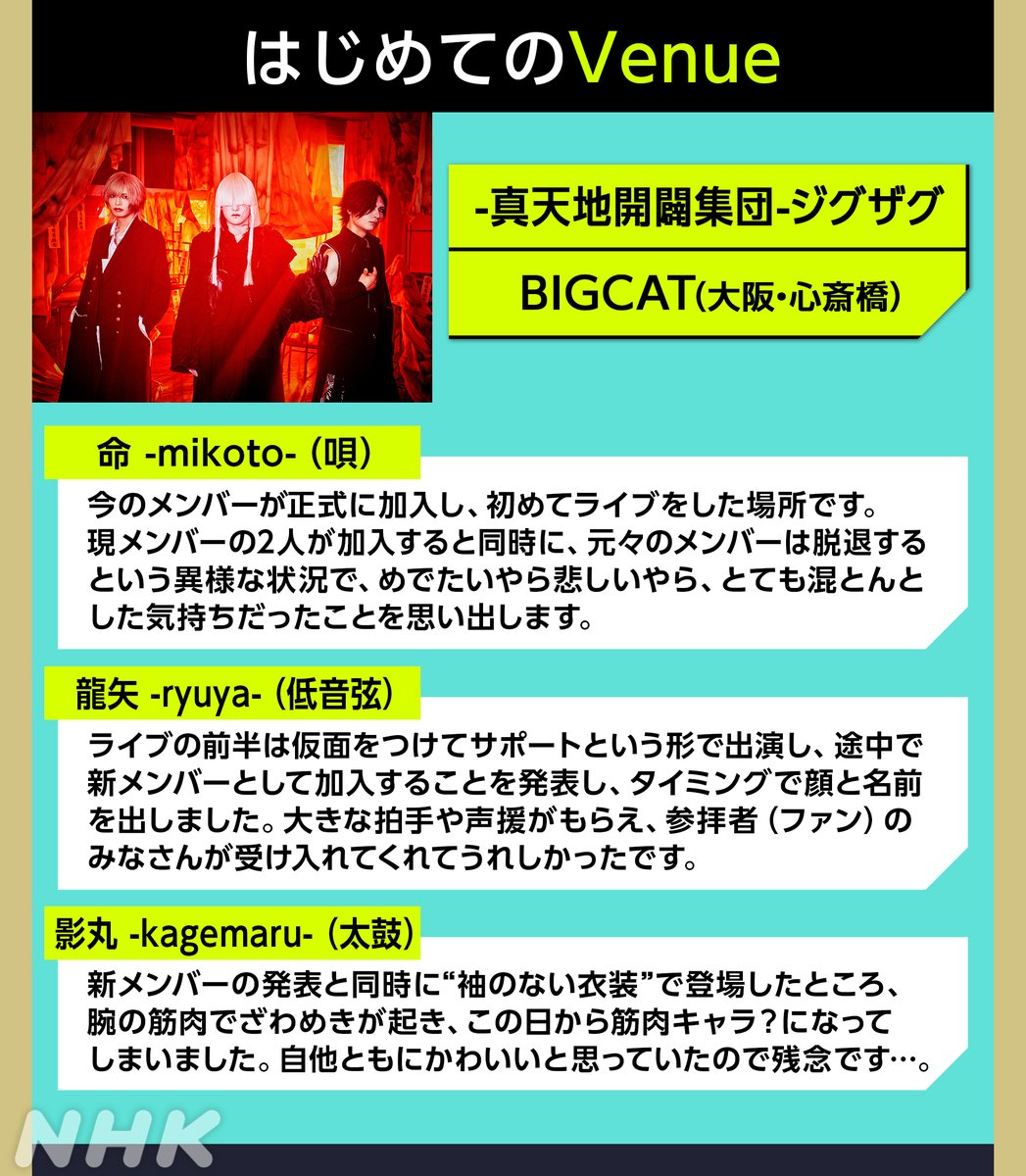 🚩#はじめてのVenue🚩

初めてライブをした場所と思い出を聞く企画💫
1年かけて"Venueマップ"を作成🗺️

#THEJETBOYBANGERZ➡️
ダイバーシティ東京 プラザ フェスティバル広場
#真天地開闢集団ジグザグ➡️BIGCAT

#Venue101 でのライブは
見逃し配信でチェック🤳✨
▶️nhk.jp/p/venue101/ts/…