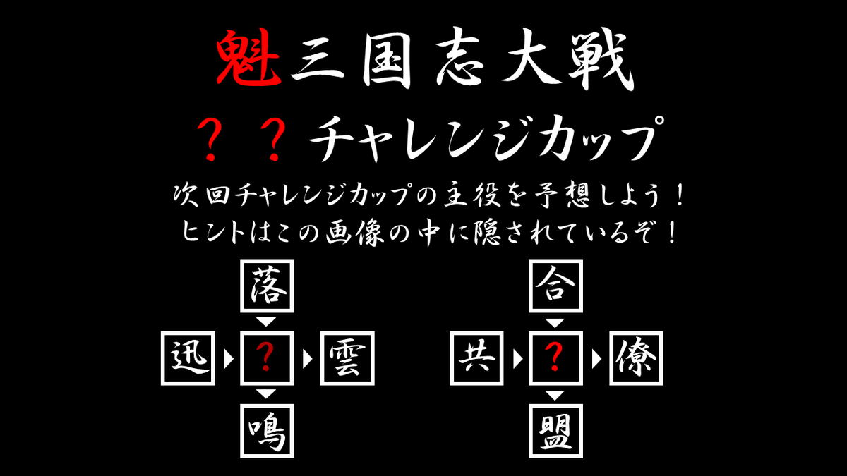 【#魁三国志大戦】
魁三国志大戦プレイヤーのみなさんへ
シーズンの合間の演舞期間、暇していませんか？

そんなあなたのために！
10/5（日）に開催するチャレンジカップの主役予想クイズを持ってきました！
正解発表は10/3（金）20時！ぜひ挑戦してみてね！
※今回は難易度をググっと下げたぞ！