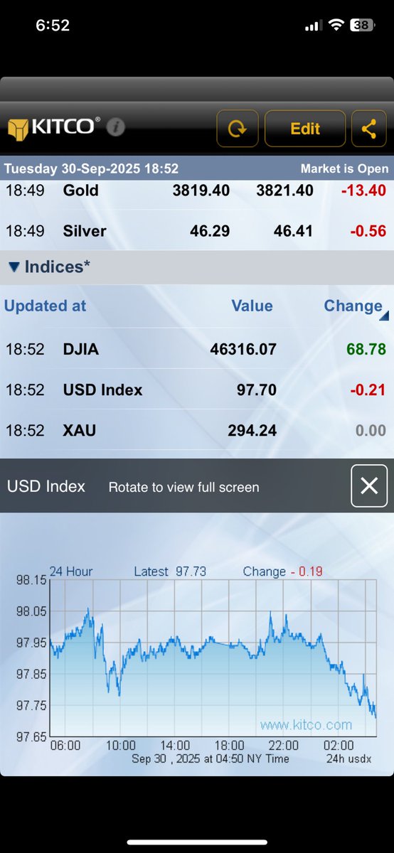 Keith Goode tweet media