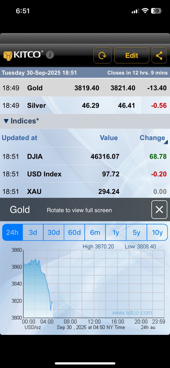 Keith Goode tweet media