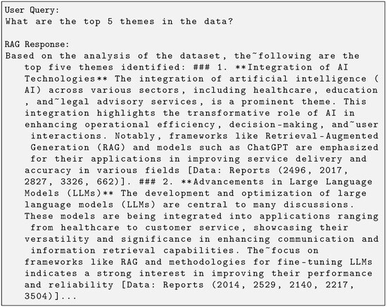 AI_MDPI's tweet image. 👀Every researcher knows the "needle in a haystack" problem.
A new study in AI demonstrates how #GraphRAG holds a slight advantage for semantically complex queries, making literature review more efficient.🧐
#AI #LLM #Research #RAG
Paper: doi.org/10.3390/ai6030…