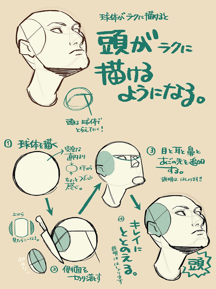頭は球体でとらえましょう✨
palmie.jp/courses/301/lp…