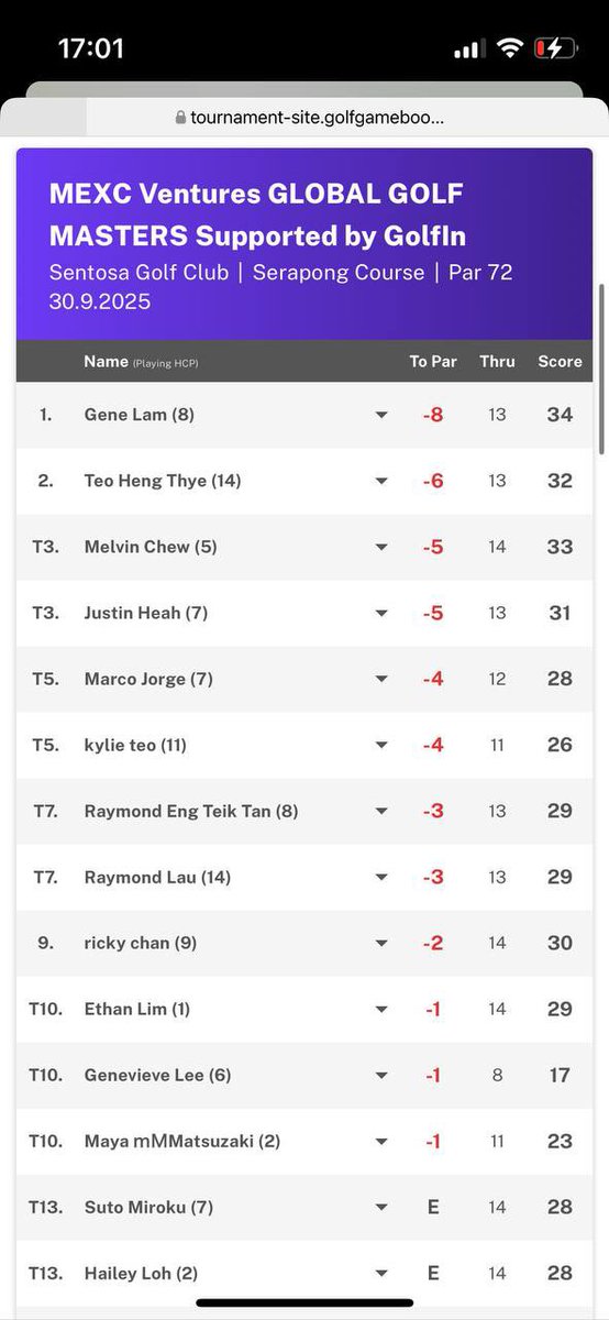 GOLFIN_ global tweet media