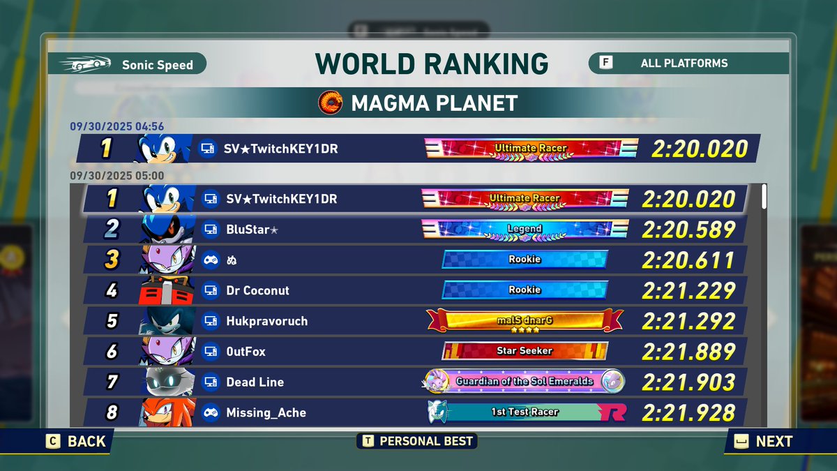 KEY1DR_'s tweet photo. I Hit my First Ever World Record in less than an hour! 

#SonicRacingCrossWorlds #SRCW https://t.co/kwYLCIrg8k