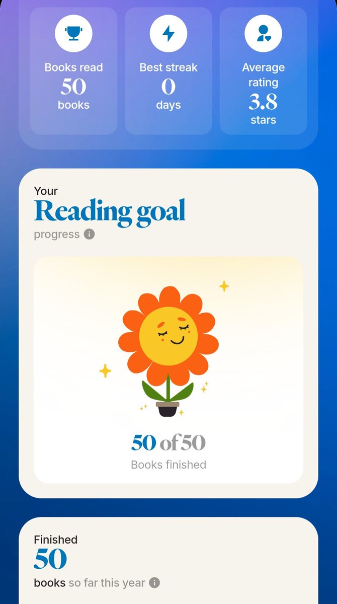 I reached my goal of reading 50 books this year! 🎉