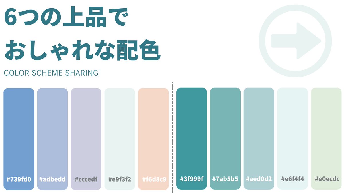 minimaxcode's tweet image. 6つの上品でおしゃれな配色🎨
Webサイト、LP、UIまでそのまま当て込みOK。
トーンを揃えるだけで、一気に“プロ感”のある仕上がりに✨
👉 今すぐ保存して活用してください！📌
#Webデザイン #配色 #UIデザイン #LP制作 #デザインのコツ