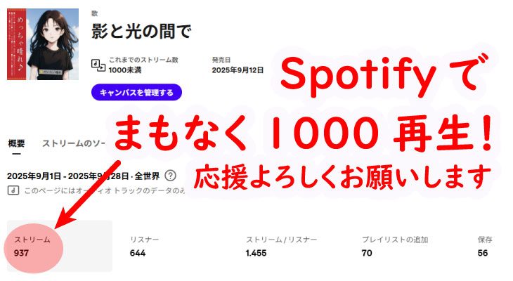 daitaihare's tweet photo. https://t.co/6lLiBSnXUa

1000再生まであと少し！

現在 937再生🎉
『影と光の間で』、たくさん聴いてくださってありがとうございます！ もっと多くの方に届くよう、応援よろしくお願いします✨

#影と光の間で #オリジナル曲 #拡散希望 https://t.co/FWfC9STulE