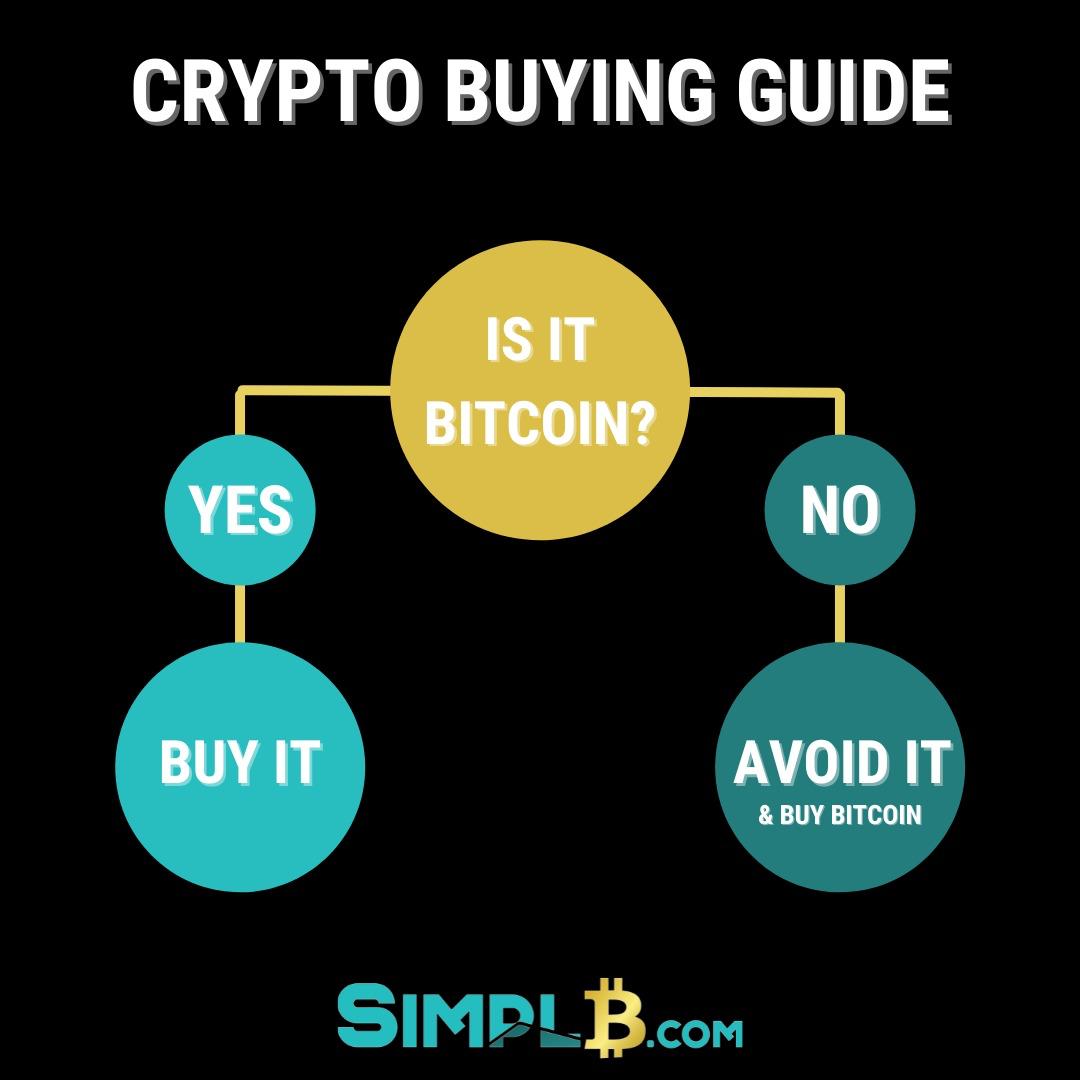 An oldie - but a goodie. #Bitcoin #Crypto