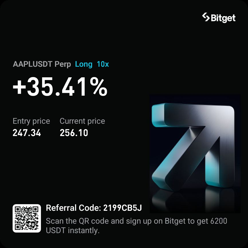 sambiskel1's tweet image. I&apos;ve been hearing about #BitgetTurns7  stock futures, and I decided to give it a try. It&apos;s no different from trading crypto. Now I can trade $AAPL, $TSLA, and other tokenized stocks, and also trade $BTC. This early morning, as I was observing $BTC, I decided to give $AAPL a try,…
