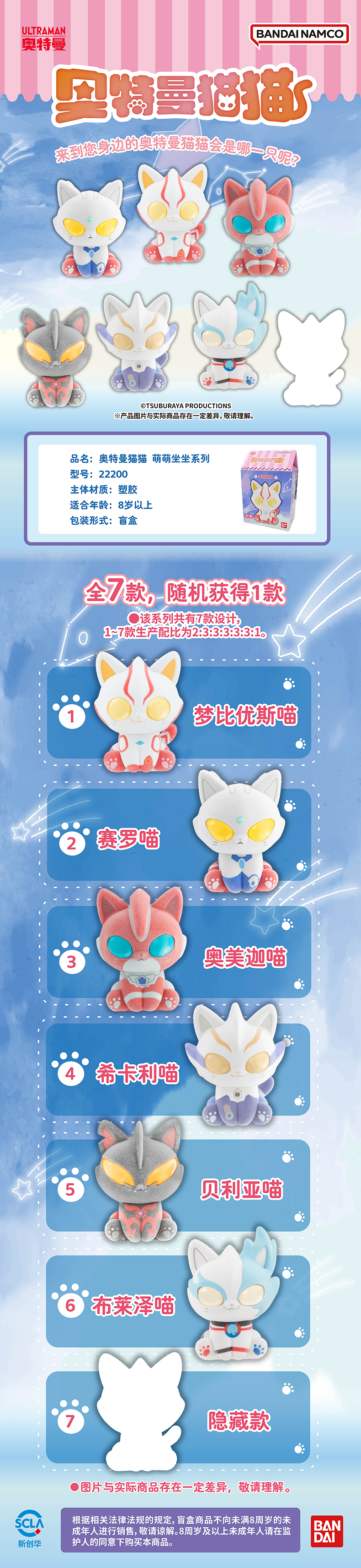 中国限定 奥特曼猫猫 ウルトラマンにゃんこ フィギュア BOX1 萌魂 on X: 