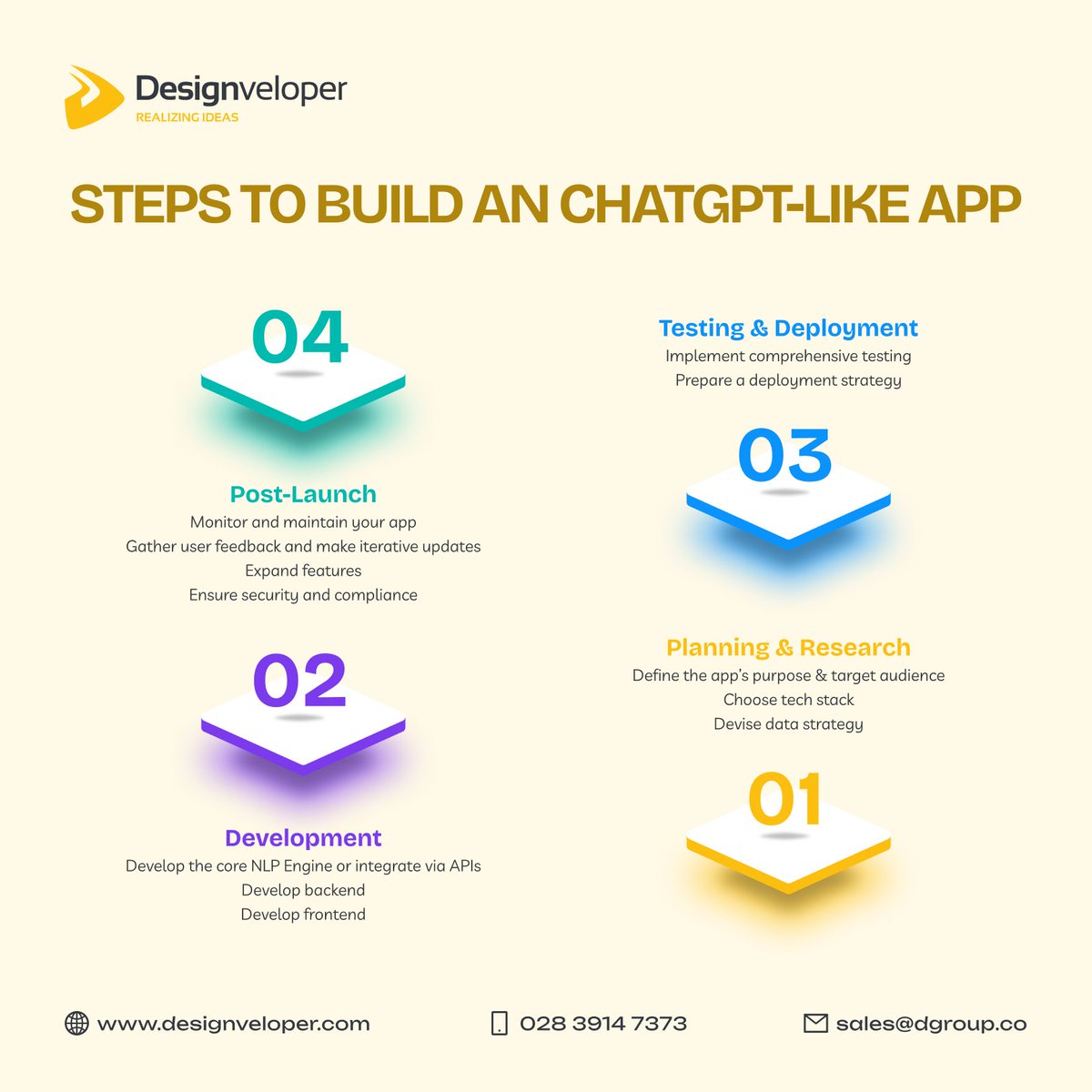 Designveloper's tweet image. ChatGPT is smart, dynamic and empathetic 🤖
Curious how to build an app like it?
👉 See our infographic and blog:
designveloper.com/blog/how-to-bu…
#AI #ChatGPT #LLMs #GenerativeAI