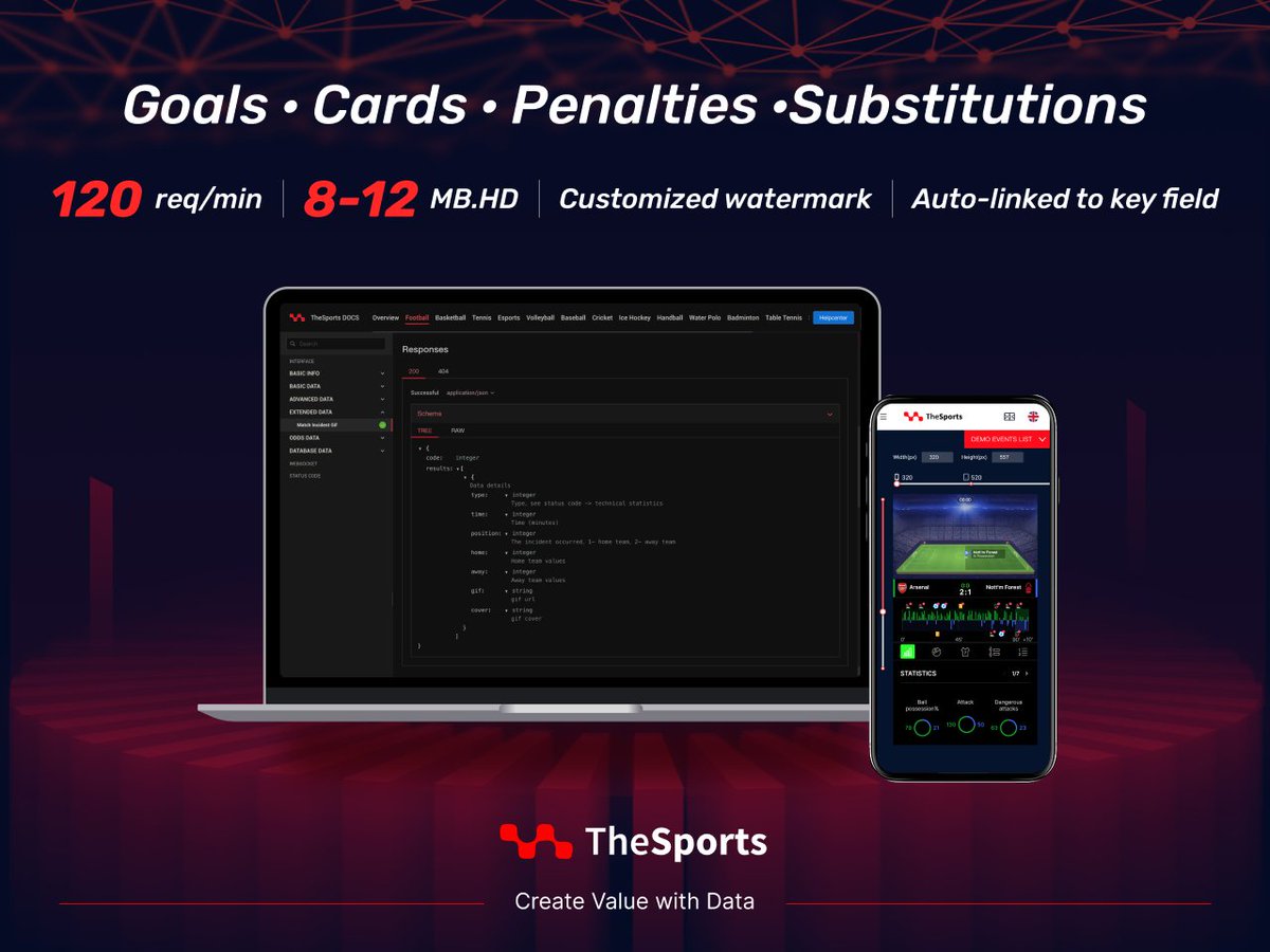 TheSports_API's tweet image. Introducing TheSports GIF API
Bring match highlights to life — instantly.
Our new GIF API converts key game moments into dynamic, multi-frame visuals that load fast and look great. Perfect for live match centers, highlight reels, and fan engagement across platforms.
Key…