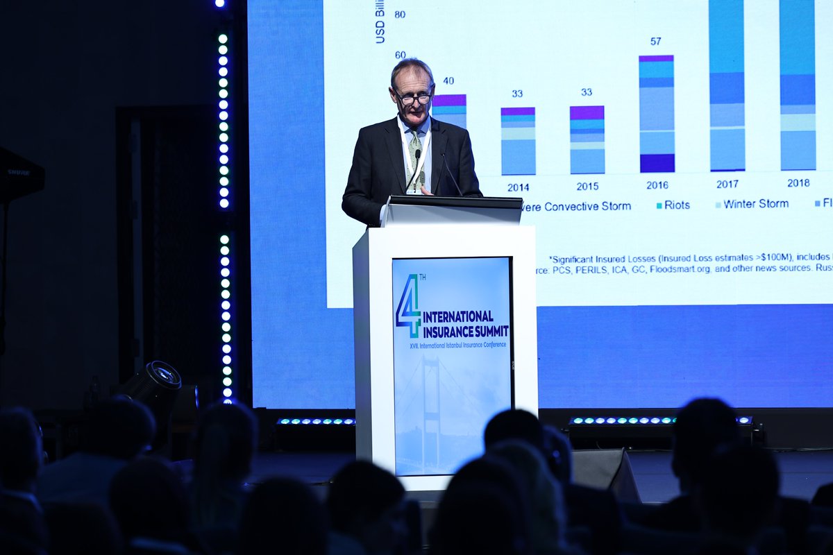 Guy Carpenter President of Global Clients Charles Whitmore, ana tema konuşmasıyla 4. Uluslararası Sigorta Zirvesi ve XVII. Uluslararası İstanbul Sigortacılık Konferansı'nın ikinci gününde bizimleydi. 
#SigortaHaftası #UluslararasıSigortaZirvesi

Charles Whitmore, Guy Carpenter