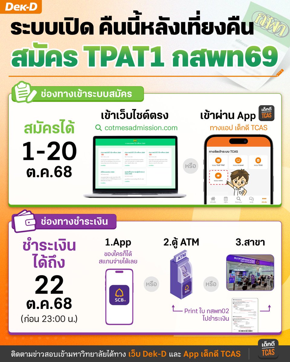lataedekd's tweet image. กสพท ยืนยันผ่านกับ Dek-D ระบบสมัคร #TPAT1 #กสพท69 จะเริ่มเปิดรับสมัครคืนนี้เที่ยงคืนเป็นต้นไป #dek69
.
- หากใครมี App "เด็กดี TCAS" สามารถกดทางลัดเข้าระบบสมัครได้เลย
- TPAT1 ชำระเงินได้ธนาคารเดียวคือ SCB ได้ทั้ง App, ATM และสาขา