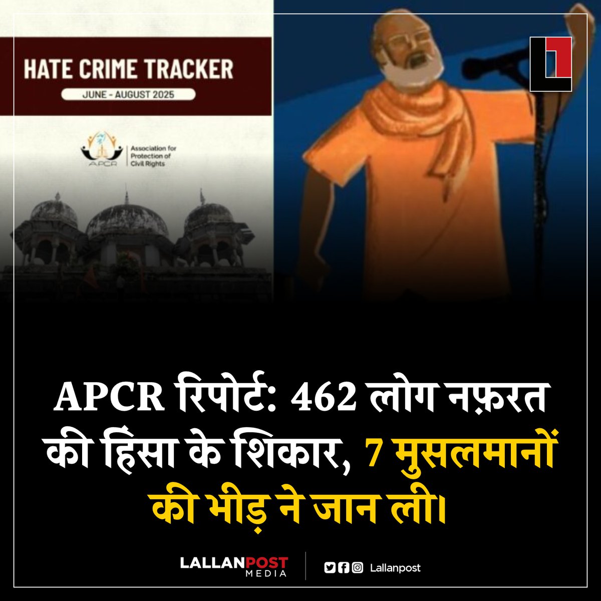 thepressmark's tweet photo. APCR रिपोर्ट: 462 लोग नफ़रत की हिंसा के शिकार, 7 मुसलमानों की भीड़ ने जान ली।

रिपोर्ट के मुताबिक, इन तीन महीनों में 462 लोगों को निशाना बनाया गया। इनमें 84% पुरुष और 16% महिलाएं शामिल थीं। पीड़ितों में 370 मुस्लिम, 86 ईसाई और 6 हिंदू समुदाय के लोग थे। सबसे चिंताजनक बात यह रही कि इस दौरान 7 मुस्लिमों की भीड़ द्वारा पीट-पीटकर हत्या (लिंचिंग) कर दी गई।