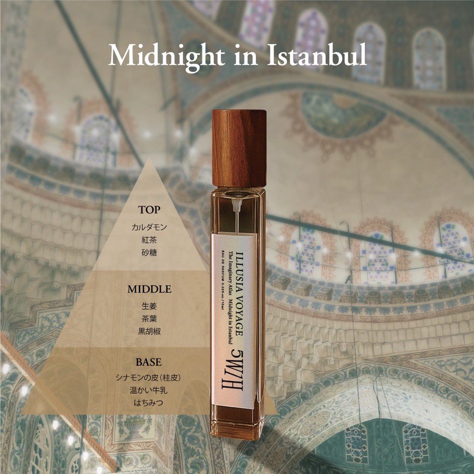 ザ・イマジナリー・アトラス 