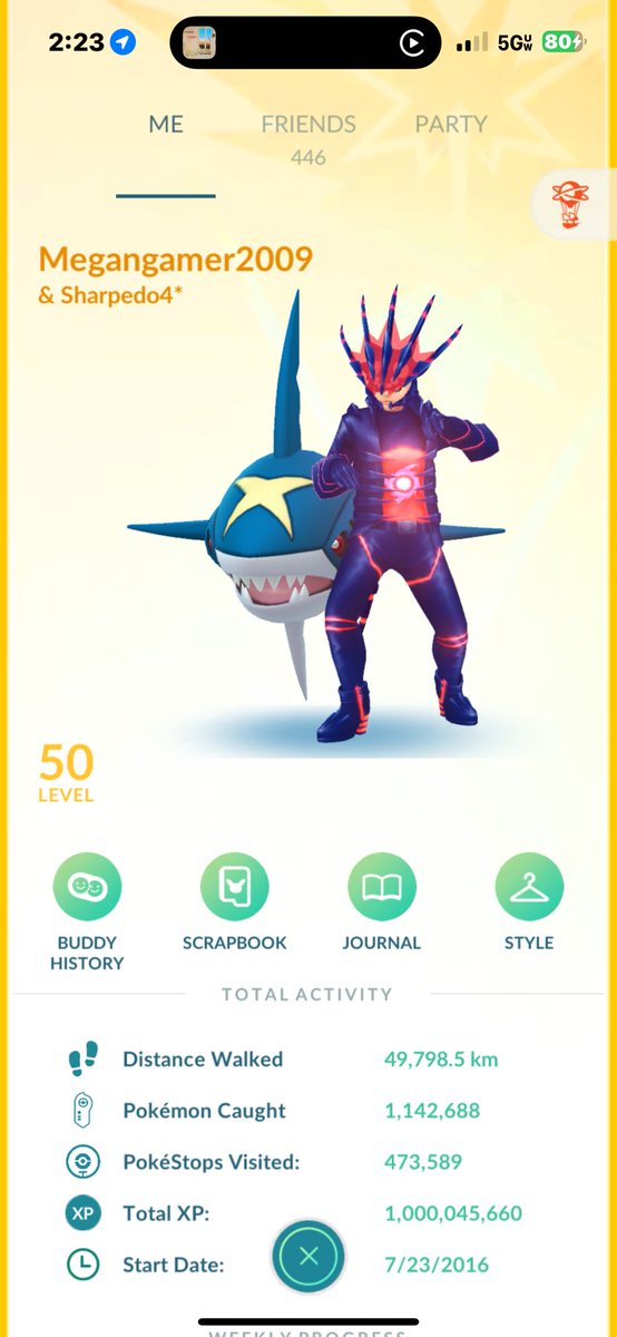 Reached a billion with a true legemd