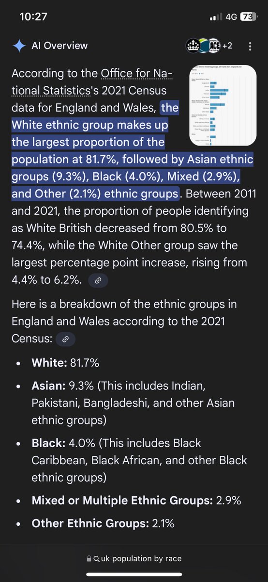 Maverick_wav's tweet photo. @YouDonkey6 @HarleyShah Chill. 4/5 are still white. And 5% of all immigration is illegal. It’s not as crazy as they make out. That 5% should be tackled for sure though https://t.co/D1qKemm3EV