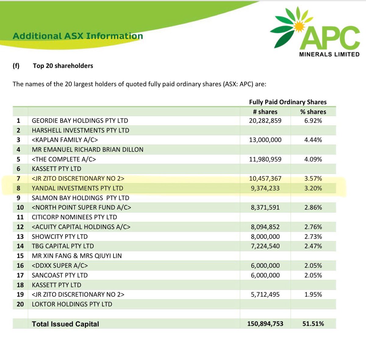 Spec_punter tweet picture