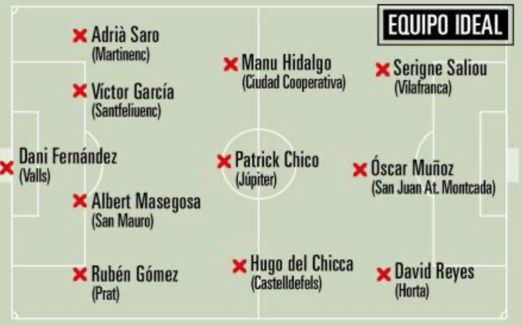 CE Júpiter tweet media