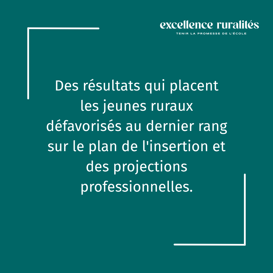 🚨 L'optimisme des jeunes ruraux semble au plus bas...  
La semaine dernière, l'<a href="/AfevFrance/">Afev</a> dévoilait une enquête alarmante : les résultats montrent un net délaissement des jeunes ruraux issus des milieux populaires, une majorité d'entre eux n'étant pas confiants pour l'avenir.