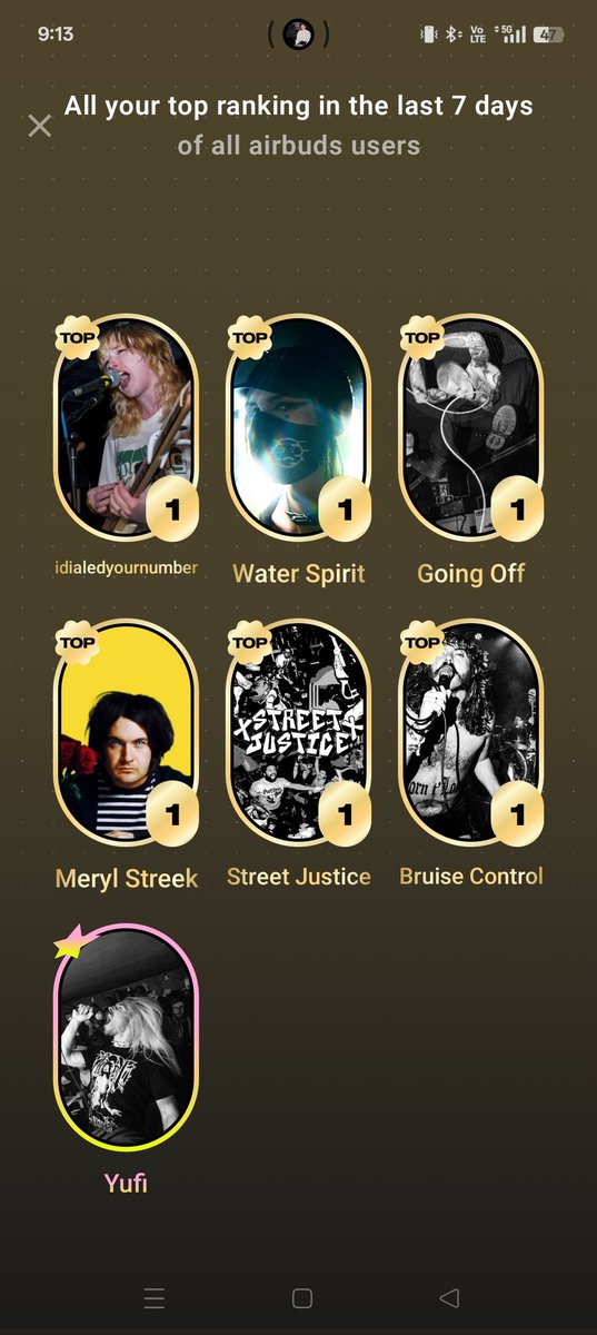 leefuzzmonky's tweet photo. Top listener in the world for all of these artists. Mad flex no one cares about lmao #waterspirit #idailedyournumber #goingoff #merylstreek #streetjustice #bruisecontrol #yufi https://t.co/X2AX9ZeAQ0