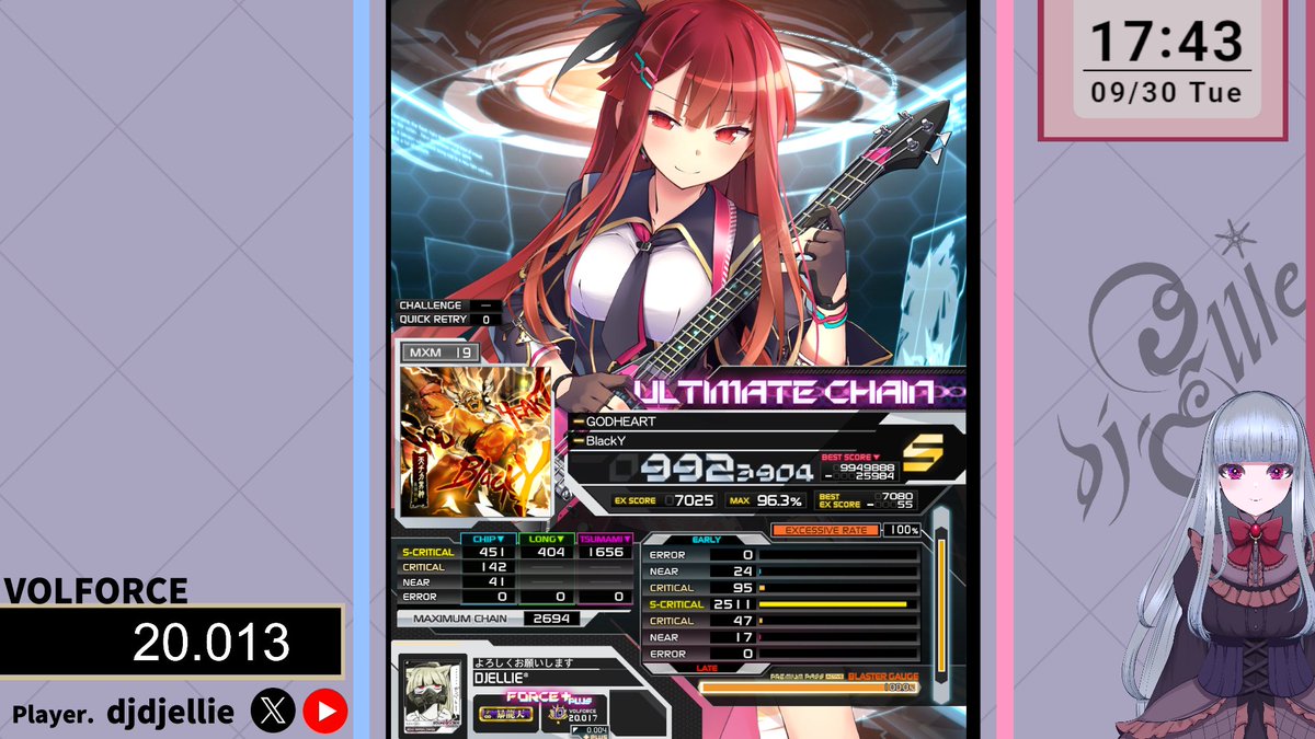 ⭐︎ろでぃ⭐︎ djellie* (@djdjellie) / X