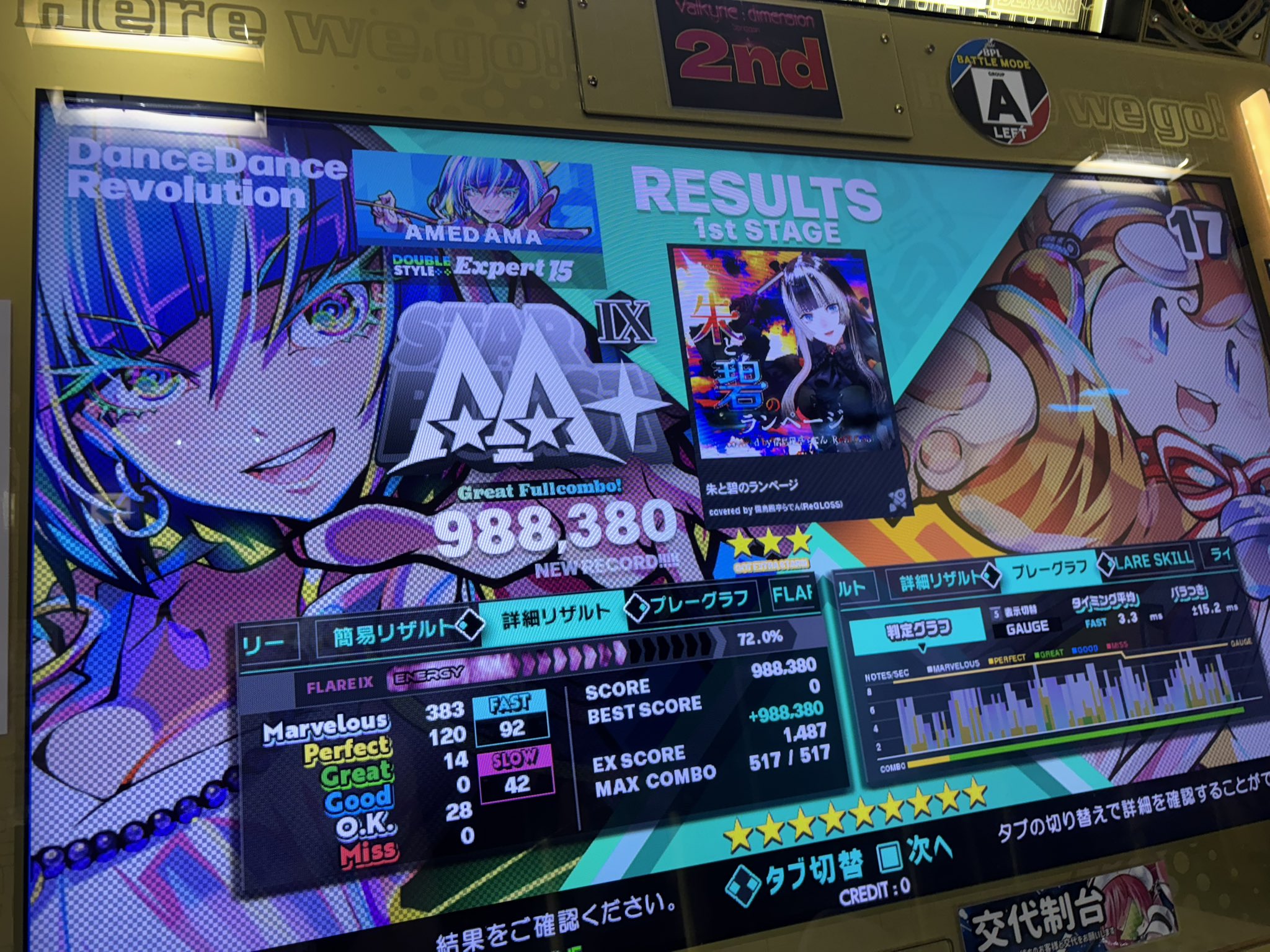 あめ玉/もわもわ (@amedama) / X