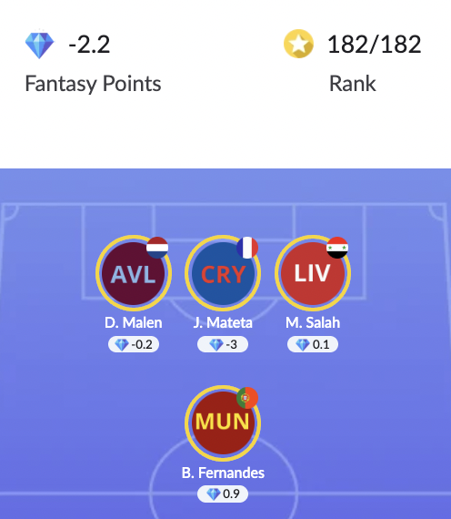 FanYieldHQ's tweet photo. #FanYield Team of the Week: https://t.co/Y0Rs13beVj