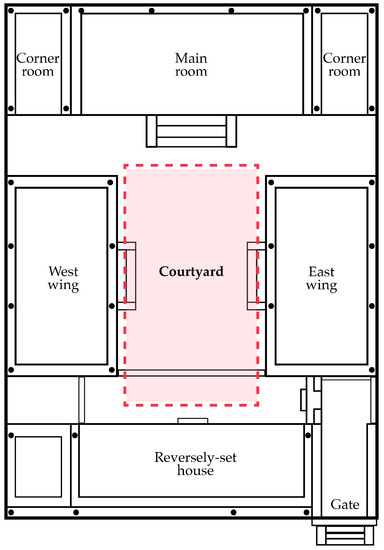 Buildings_MDPI's tweet image. #highlycitedpaper
 
Heritage and Rehabilitation Strategies for Confucian Courtyard Architecture: A Case Study in Liaocheng, Chin, by Weihan Rong and Azizi Bahauddin

🔗 brnw.ch/21wWdkd

#VernacularArchitecture #CourtyardHouses #Confucianism #CulturalHeritage