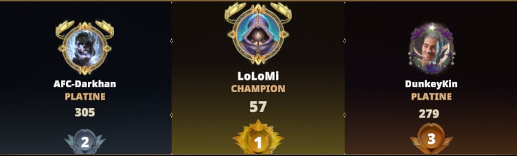 Après une longue pause, me voilà de retour dans la scène compétitive de <a href="/CrossTheAges/">Cross The Ages</a> avec leur nouveau jeu Blast ! 

Prêt pour les qualifications qui commencent dans moins de 24h ! Hâte de revoir tout le monde en game ! <a href="/GAM_BabaVoss/">BabaVoss</a> <a href="/DunkeyKin/">DunkeyKin</a> <a href="/MrReGeM/">MrReGeM</a> <a href="/GringoDkr/">GringoDkr 𝕏</a> #esport