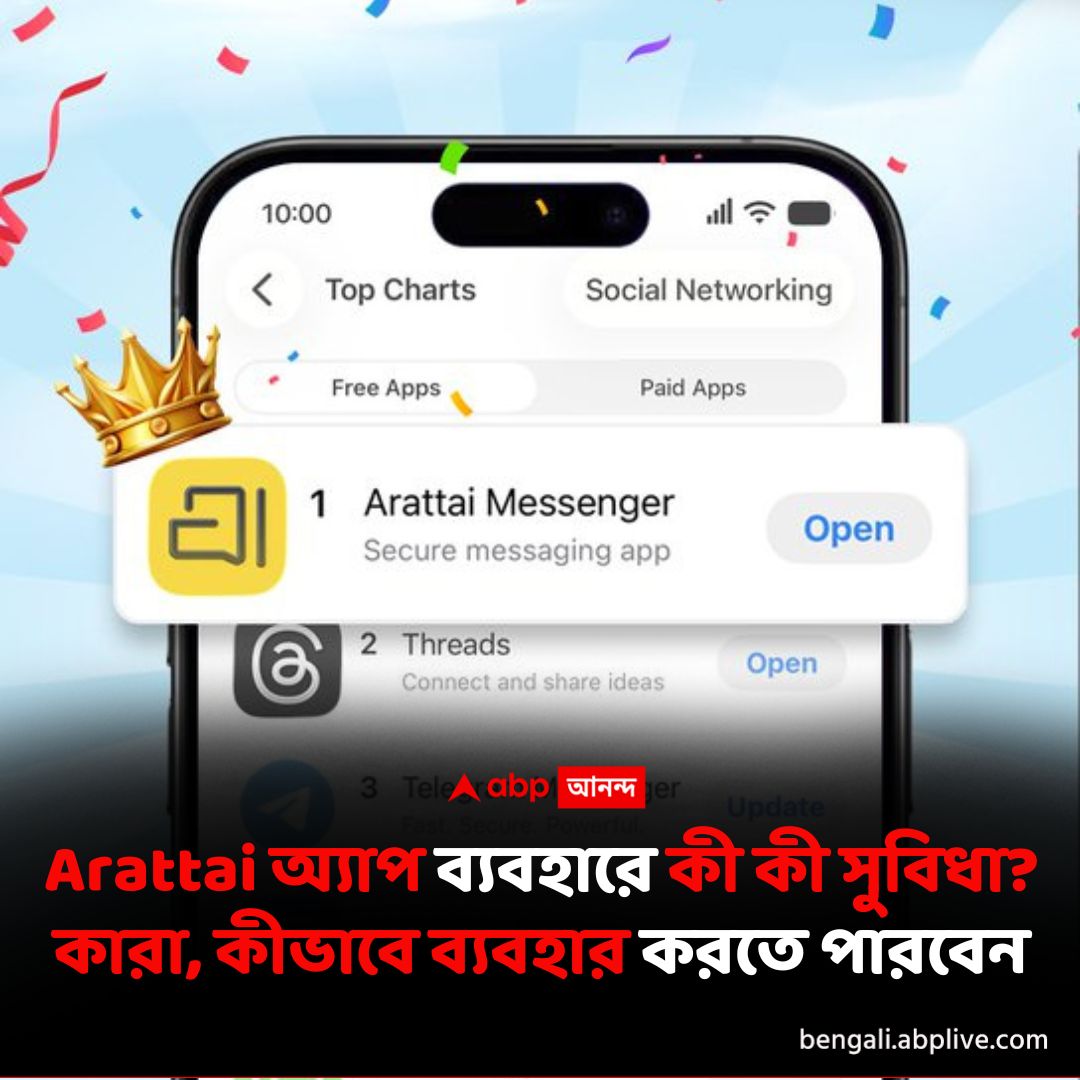 abpanandatv's tweet image. ভারতের নিজস্ব অ্যাপ Arattai, পাল্লা দিতে পারবে হোয়াটসঅ্যাপকে? বিস্তারিত পড়ুন- tinyurl.com/2c5pacys
#Arattai #messagingapp