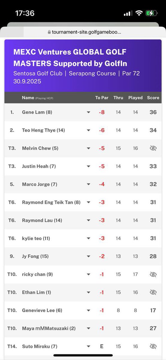 GOLFIN_ global tweet media