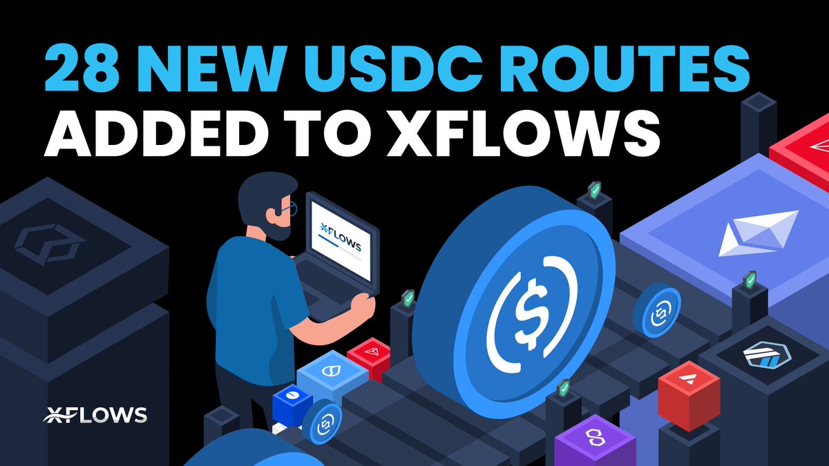 wanchain_org's tweet photo. #XFlows just got a cool improvement!
More routes. More chains. More $USDC. 👇
We added support for 2️⃣8️⃣ new $USDC #crosschain routes across 7 blockchains:
🔷 Arbitrum
🔷 Avalanche
🔷 Base
🔷 Ethereum
🔷 Optimism
🔷 Polygon
🔷 Sui
👉 Try them at https://t.co/15ykI8ElWS https://t.co/W6H2vo2EjI