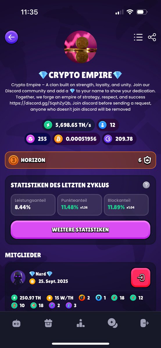 CryptoNaaard's tweet photo. The first cycle ends and our clan did really great 🥳

Next cycle will be interesting in Horizon hopefully successful like the last week 🥳📈

Feel free to join our project and join our clan, the big goal is Odyssee 🥳🥳
#btc #gomining #crypto #poolmining #rewards https://t.co/OocjpB6y9j