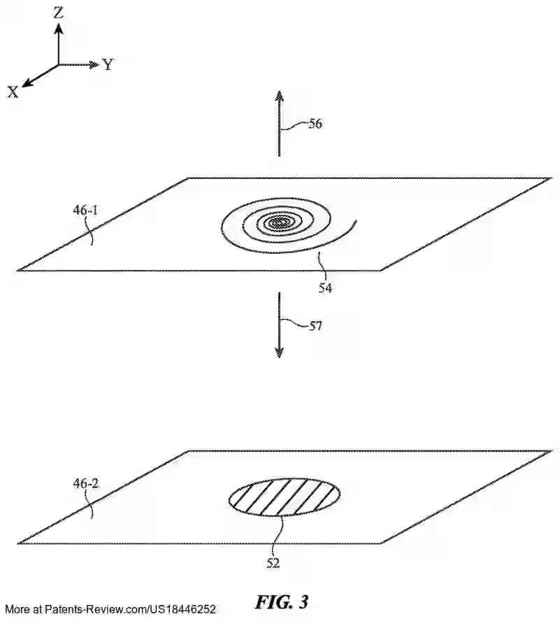 PatentPulse's tweet image. 🔊 Exciting development in #AudioTech! The recent patent grant #US18446252B1 by #Apple  introduces &quot;Fabric Speakers&quot;.

This innovation features fabric portions with conductive patterns and magnetic structures, enabling sound wave production through electric signals. $AAPL