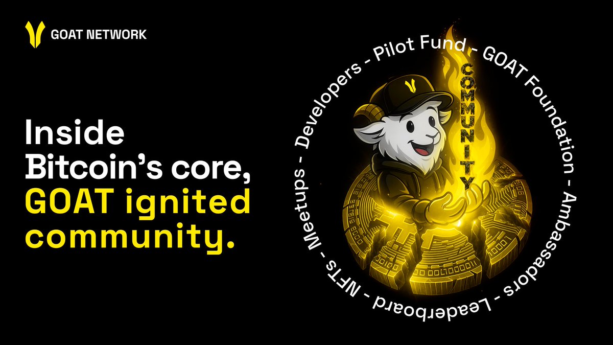 SUCCESS_OG_'s tweet photo. From vision to reality, look at what @goatnetwork have built in September 👇
Ambassadors onboarded ✅
Leaderboards launched ✅
One Piece live ✅
NFTs airdropped ✅
Global meetups ✅
Pilot Fund opened ✅
GOAT Foundation @GOATFDN revealed ✅
Builders & devs onboard ✅
#BTCFi ecosystem enriched ✅
>> Step by step, the long-term vision unfolds.
All roads lead to community — $GOATED is live, and history is written. 🧡
More to come in October
LFgoat
