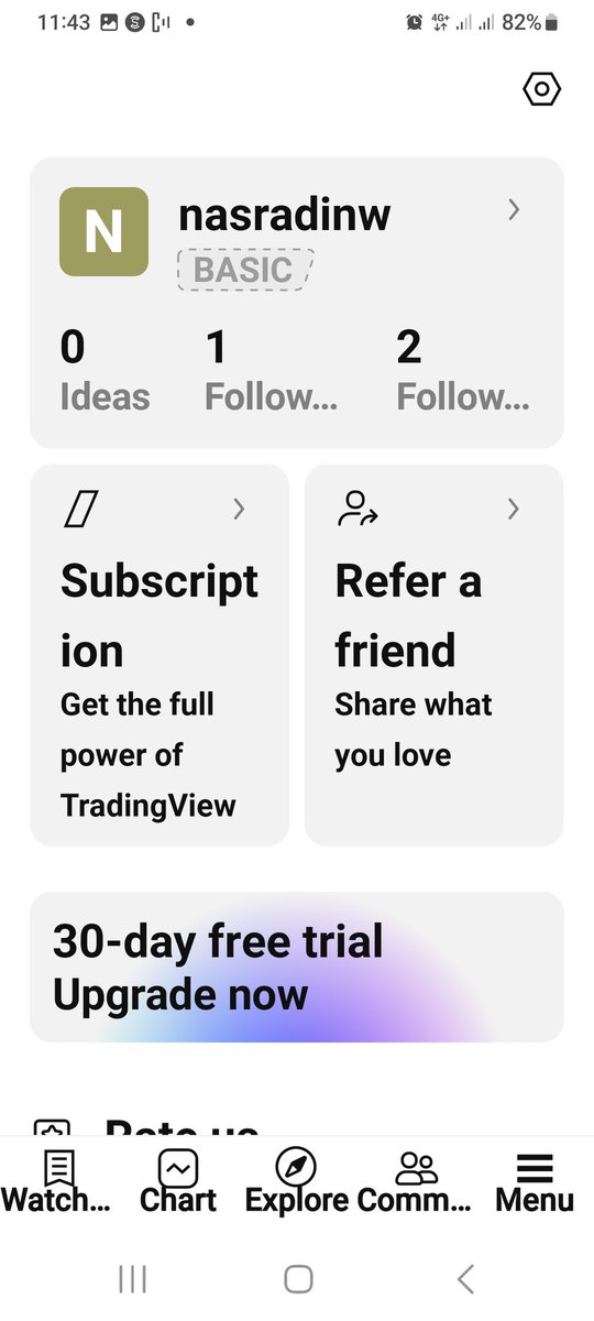 Nasradin W tweet media